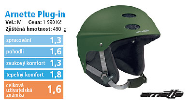 Arnette Plug-in 2006/2007