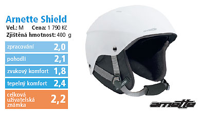 Arnette Shield 2006/2007