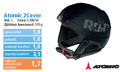 Atomic 2Cover 2006/2007