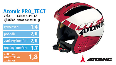 Atomic PRO_TECT 2006/2007