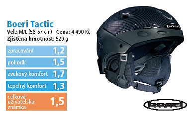 Boeri Tactic 2006/2007