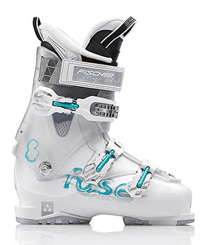 Fischer Fuse W 8 Vacuum CF