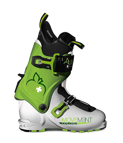 Movement Explorer 2020/2021