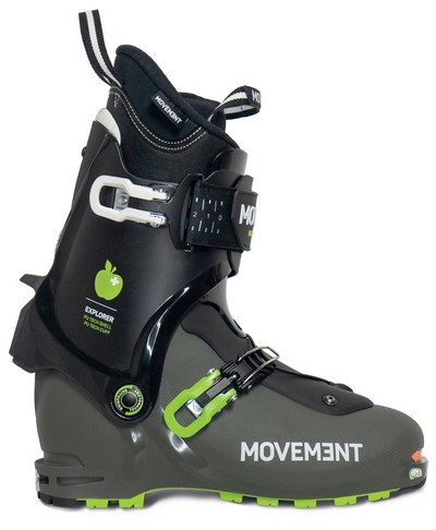 Movement Explorer 2022/2023