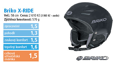 Briko X-RIDE 2006/2007