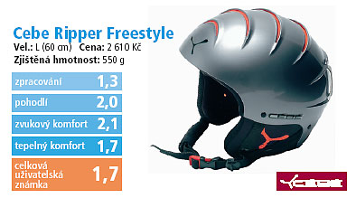 Cebe Ripper Freestyle 2006/2007