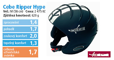 Cebe Ripper Hype 2006/2007