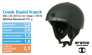 Cronic Daniel Franck 2006/2007