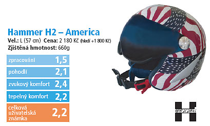 Hammer H2 – America 2006/2007