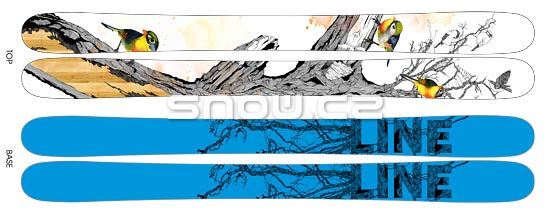 Line Pandora 2009/2010