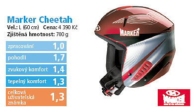 Marker Cheetah 2006/2007