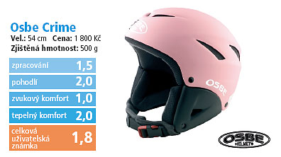 Osbe Crime 2006/2007