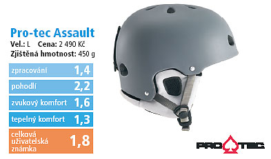 Pro-tec Assault 2006/2007