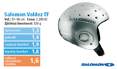 Salomon Valdez TF 2006/2007