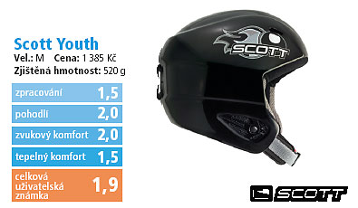 Scott Youth 2006/2007