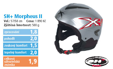 SH+ Morpheus II 2006/2007