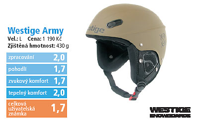 Westige Army 2006/2007